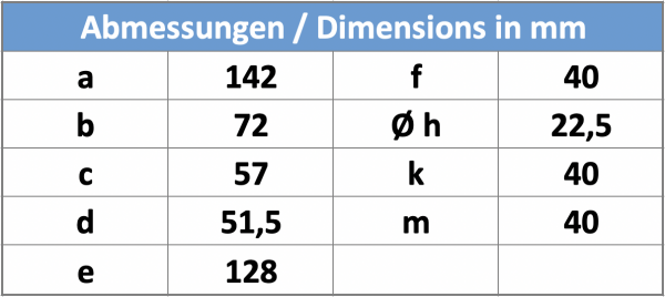 Tastergehäuse Aufbaugehäuse für 3 Taster